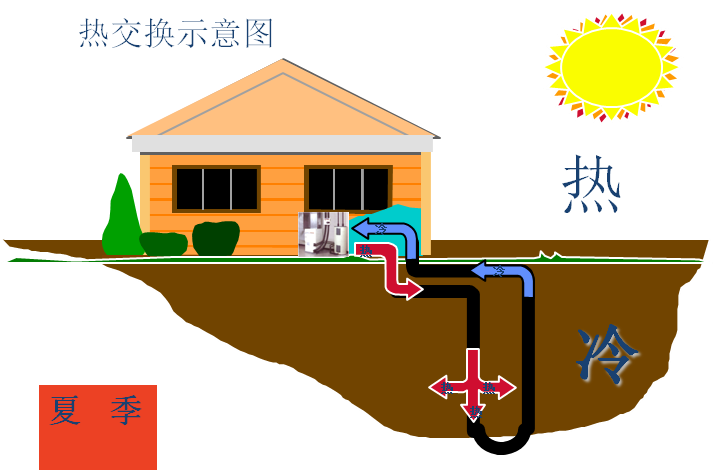 91短视频版在线观看使用注意事项？