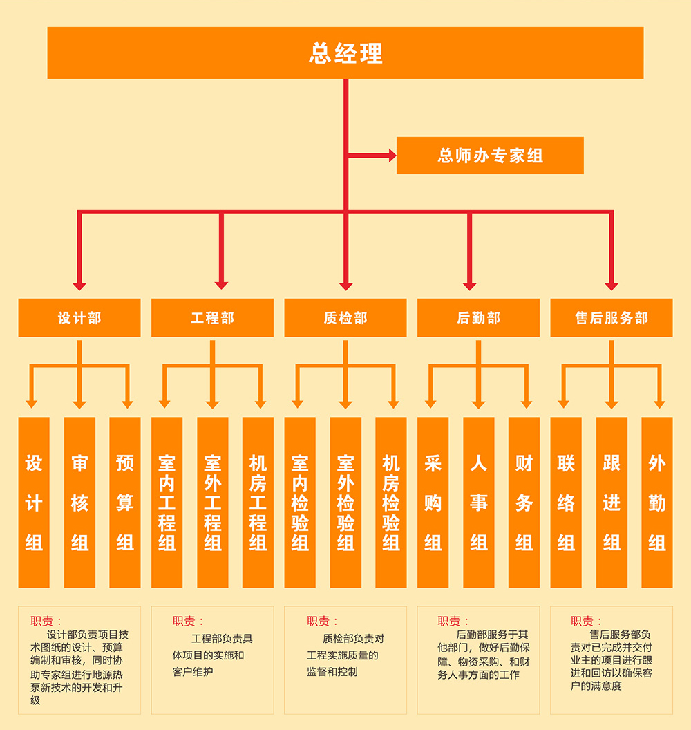 91短视频版高清在线观看www环境地源热泵