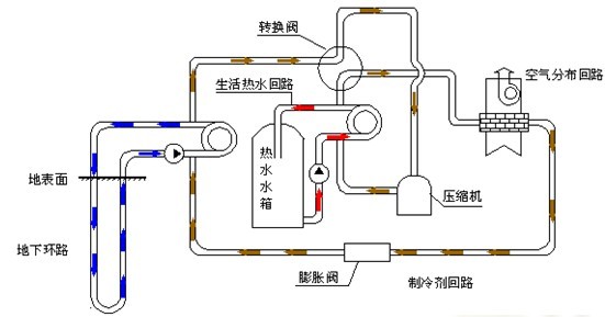 91短视频版在线观看助力杭州轨道交通建设