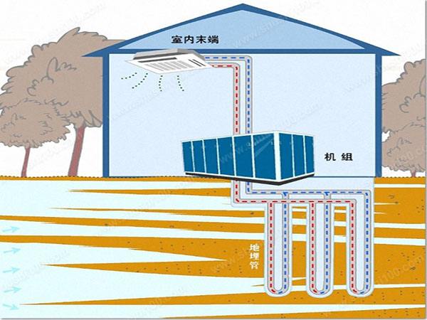 91短视频版高清在线观看www环境空气能热泵取缔燃煤锅炉解决方案