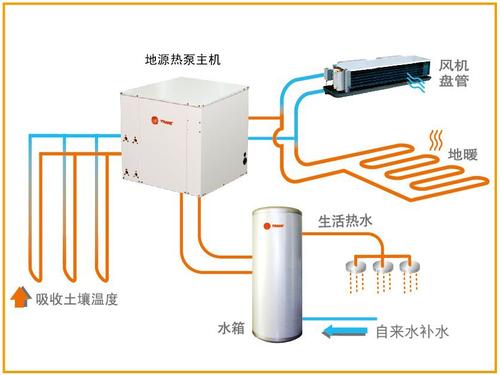 小区和写字楼该如何选择91短视频版在线观看？