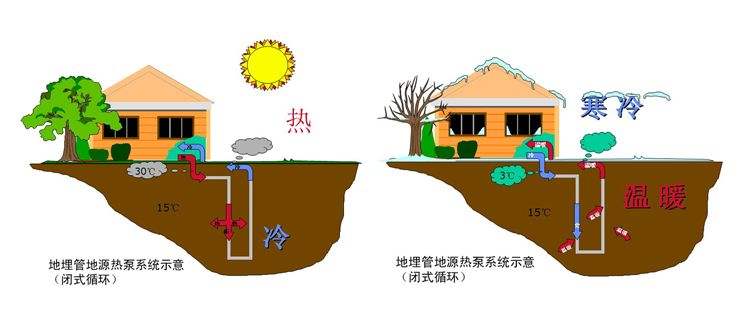 91短视频版在线观看组成及工作原理