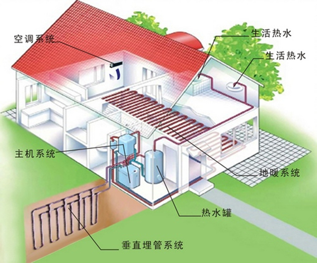 91短视频版高清在线观看免费下载ios中央空调设计方案