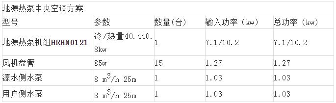 91短视频版高清在线观看免费下载ios中央空调设计方案