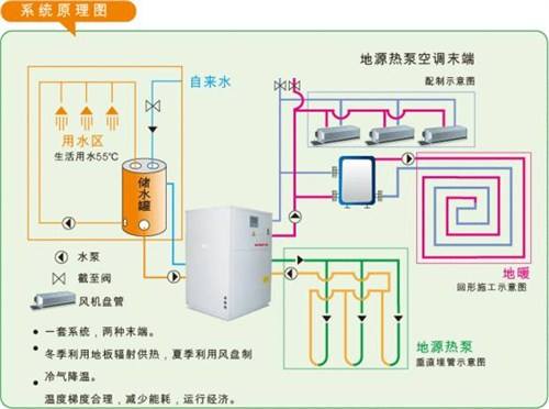 91短视频版在线观看在厂房、工业园等工业建筑上的应用