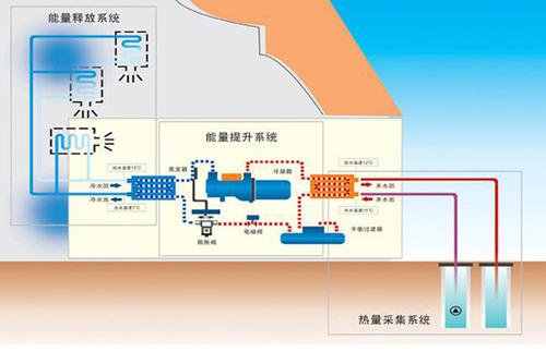 91短视频版在线观看在厂房、工业园等工业建筑上的应用
