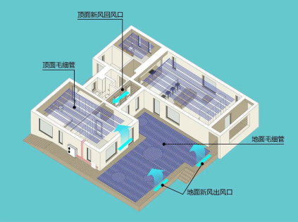 三恒系统五恒系统与91短视频版在线观看的差异