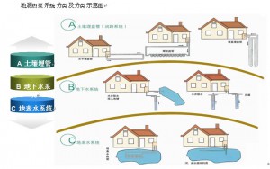 91短视频版在线观看节能效果怎么样？