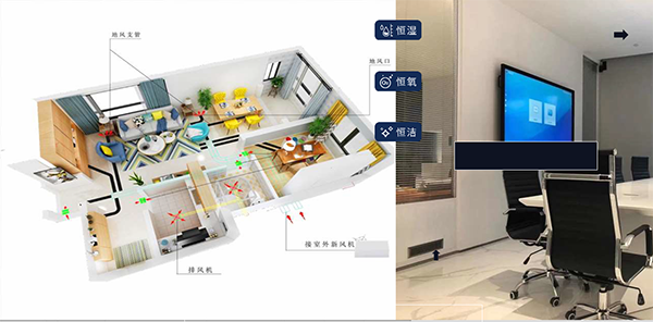 91短视频版高清在线观看www环境五恒系统在疫情期间营造舒适家氛围