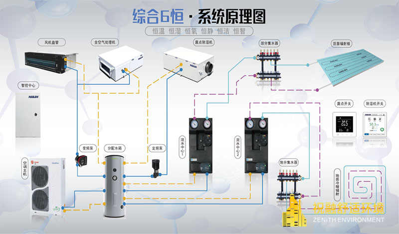 91短视频网站为什么能够碾压空调？