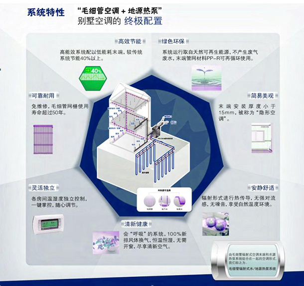 选择地源热泵厂家必备指南：如何避开陷阱，保障系统长效运行？