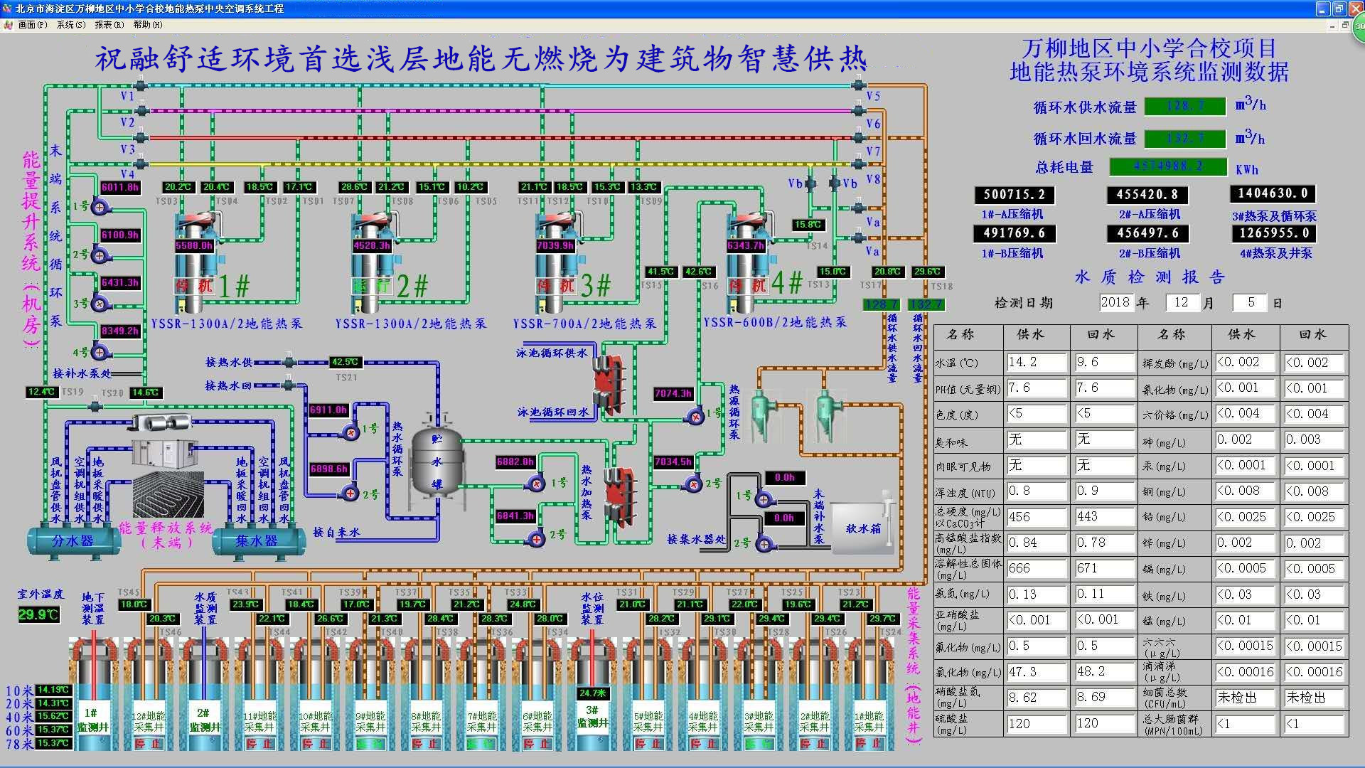 地源热泵与五恒系统：共同构建未来健康住宅的环境基石