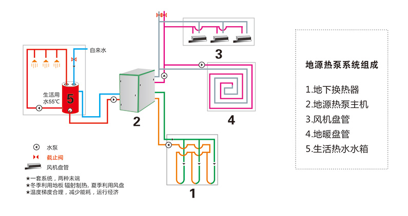 91短视频版在线观看